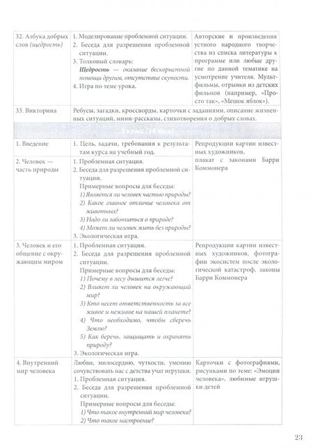 Фотография книги "Ж. Чарнецкая: Как учителю обеспечить становление основ экологической культуры обучающихся в начальной школе"