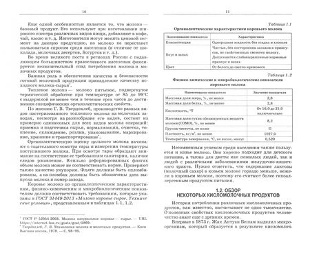 Фотография книги "Жадаев, Новик: Методы анализа продуктов питания. Учебное пособие для СПО"