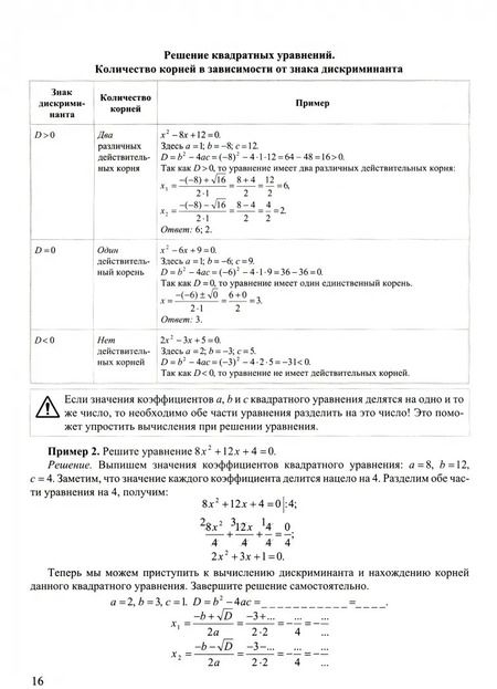 Фотография книги "Жданов, Кошелева: ОГЭ. Математика. Уравнения и неравенства. Задания первой части"