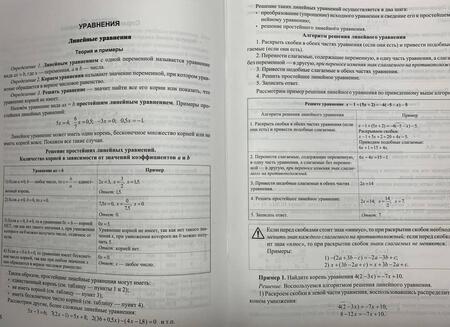 Фотография книги "Жданов, Кошелева: ОГЭ. Математика. Уравнения и неравенства. Задания первой части"