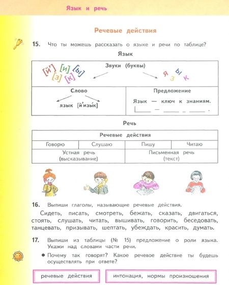 Фотография книги "Желтовская, Калинина: Русский язык. 3 класс. Учебник. В 2-х частях. ФГОС"