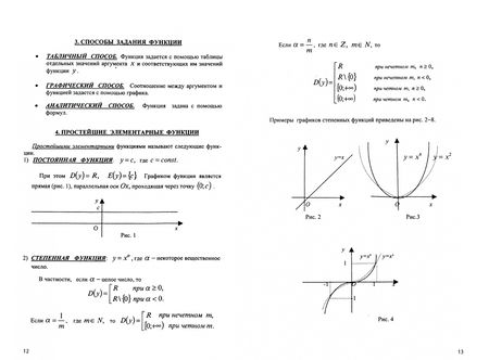 Фотография книги "Жукова, Рушайло: Математика на 100 баллов. Учебное пособие"
