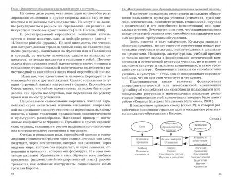 Фотография книги "Зинаида Никитенко: Личностно-развивающее иноязычное образование в начальной школе. Монография"