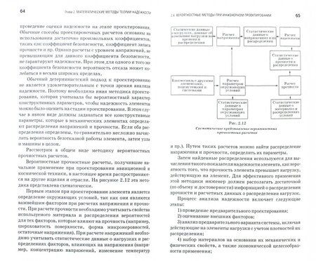 Фотография книги "Зубарев: Основы надежности машин и сложных систем. Учебник"