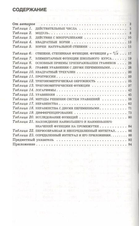Фотография книги "Звавич, Рязановский: Алгебра в таблицах. 7–11 классы. Справочное пособие. 20-е издание, стереотипное"