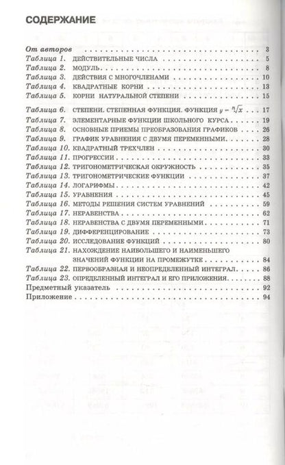 Фотография книги "Звавич, Рязановский: Алгебра в таблицах. 7–11 классы. Справочное пособие. 20-е издание, стереотипное"
