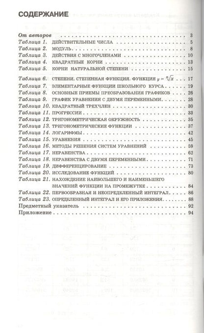 Фотография книги "Звавич, Рязановский: Алгебра в таблицах. 7–11 классы. Справочное пособие. 20-е издание, стереотипное"