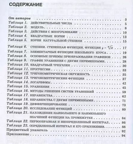 Фотография книги "Звавич, Рязановский: Алгебра в таблицах 7-11 кл. Справочное пособие (26 изд.) (м) Званич"