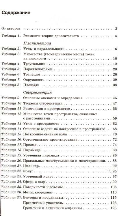 Фотография книги "Звавич, Рязановский: Геометрия в таблицах. 7-11 классы. Справочное пособие"