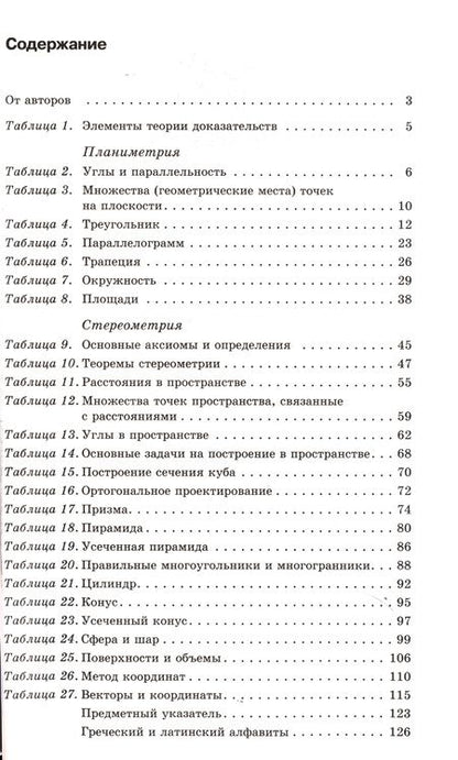 Фотография книги "Звавич, Рязановский: Геометрия в таблицах. 7-11 классы. Справочное пособие"
