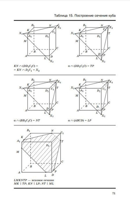 Фотография книги "Звавич, Рязановский: Геометрия в таблицах. 7-11 классы. Справочное пособие"