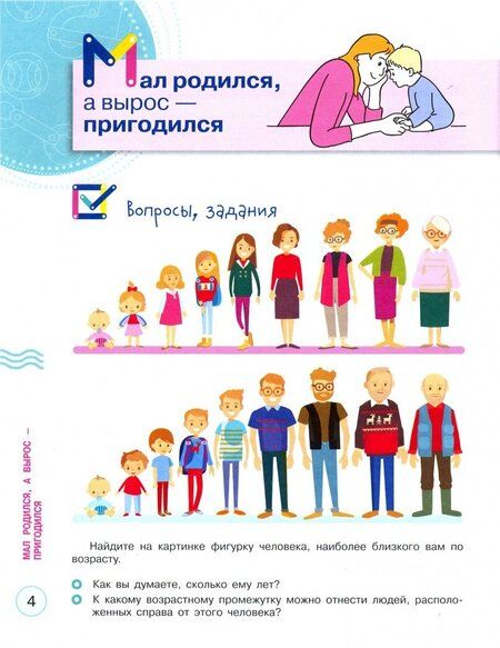 Фотография книги "Зюрин, Шаповаленко, Погожева: Здорово быть здоровым. 5-6 классы. Учебное пособие"